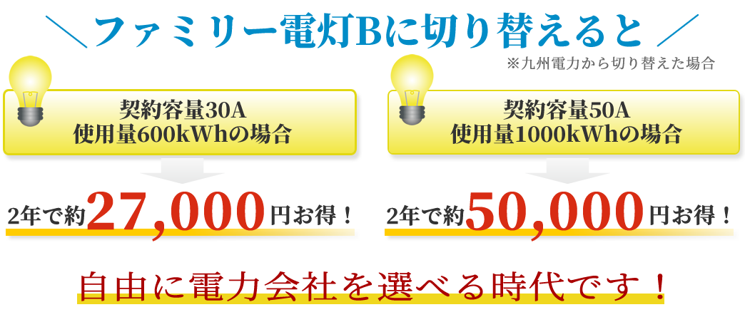 ファミリー電灯B